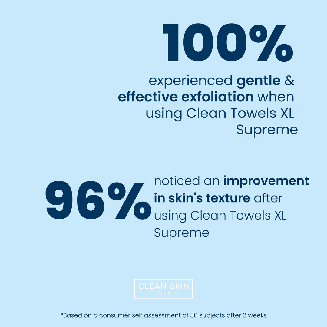 Clean Towels® XL Supreme