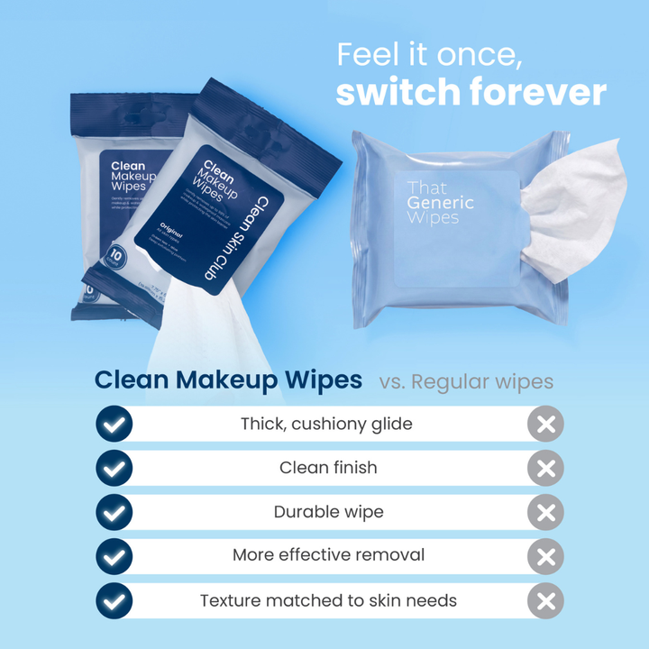 Clean Makeup Wipes Original Travel - 10ct