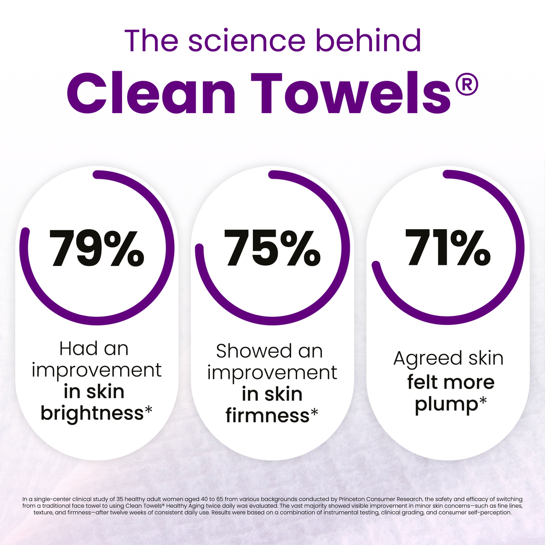 Clean Towels® Healthy Aging