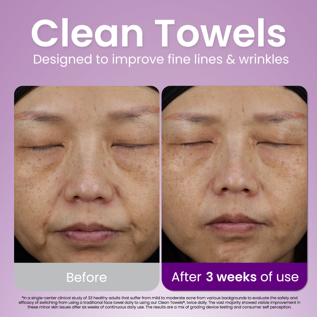 The Clean Skin Healthy Aging Kit