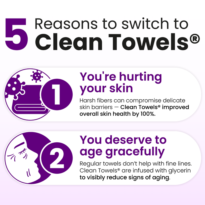 Clean Towels Healthy Aging Subscription