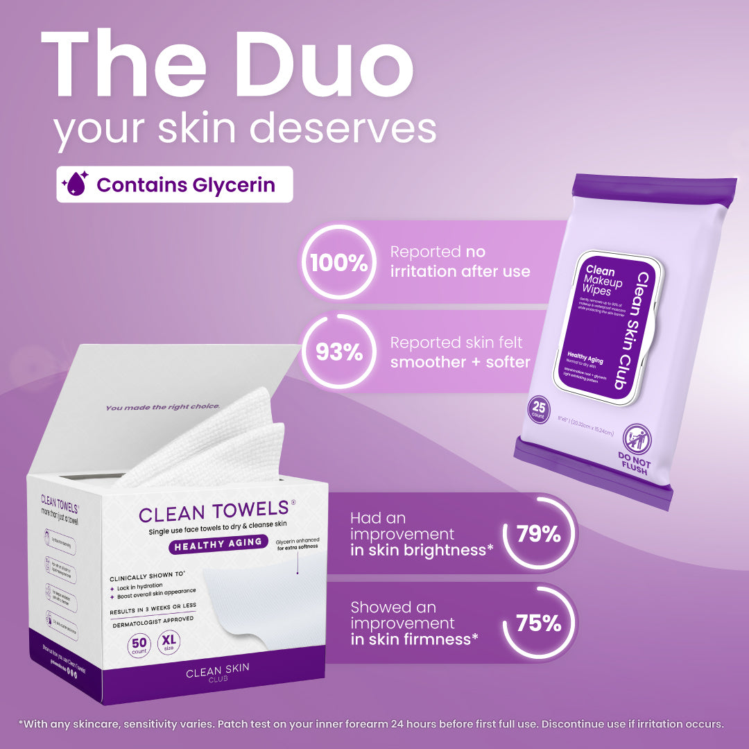 The Clean Skin Healthy Aging Kit