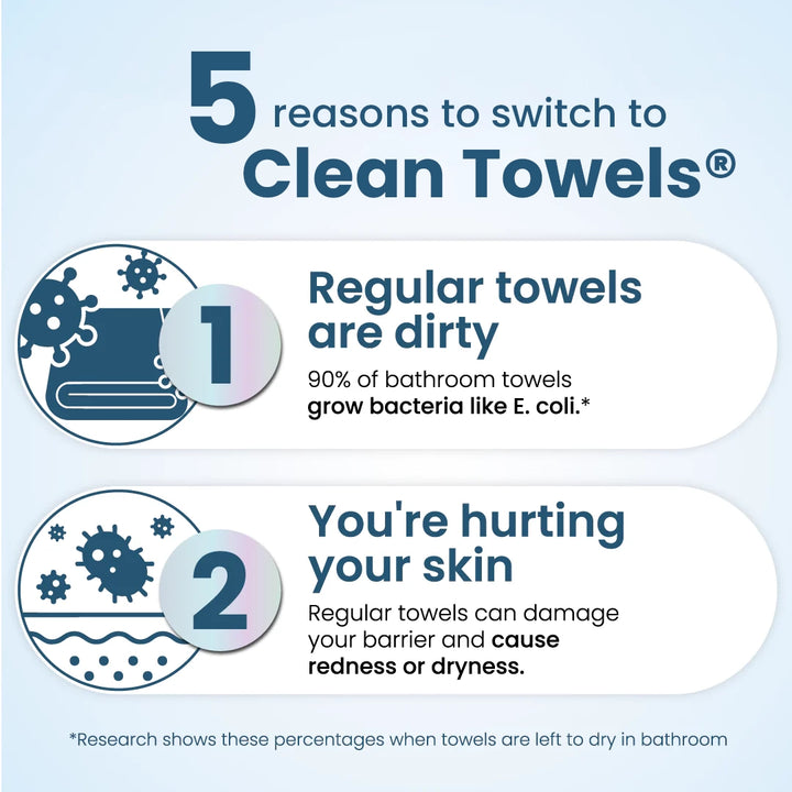Clean Towels® Variety Box