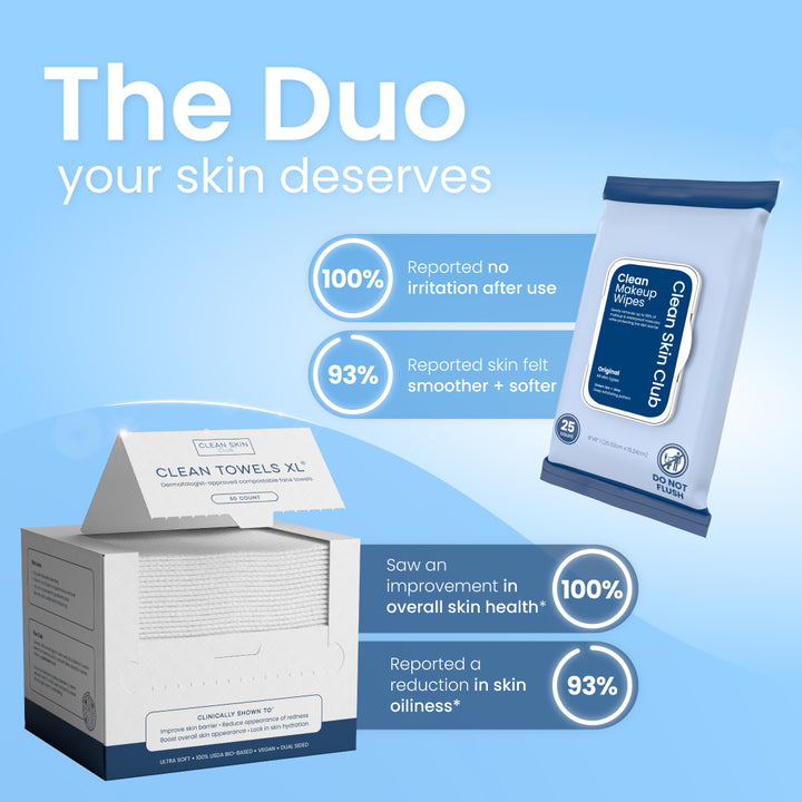 The Clean Skin Intro Kit
