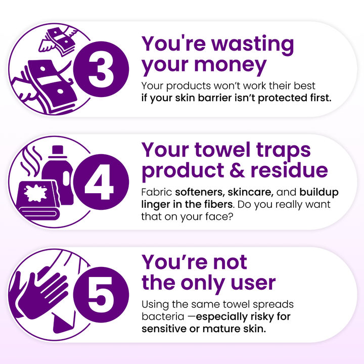 Clean Towels Healthy Aging Subscription