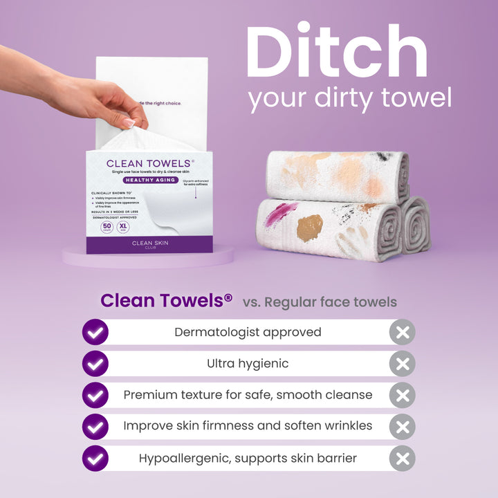 The Clean Skin Healthy Aging Kit