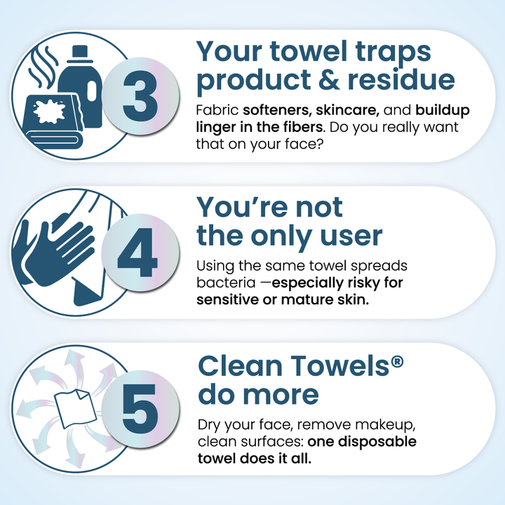Clean Towels® Variety Box