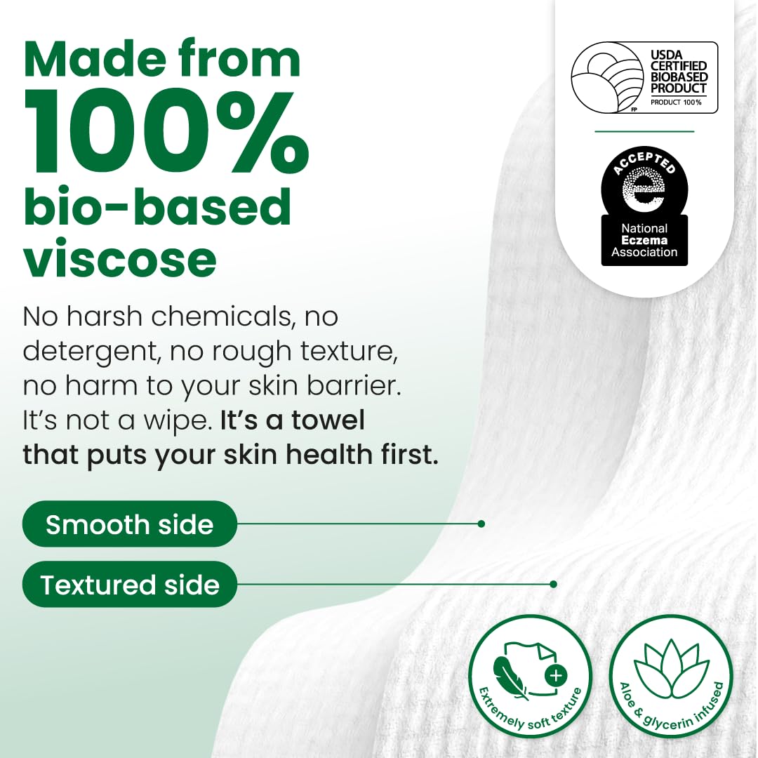 Clean Towels Sensitive Skin Subscription