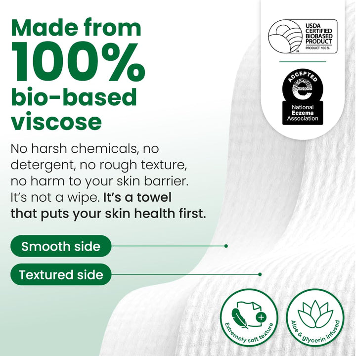 Clean Towels Sensitive Skin Subscription