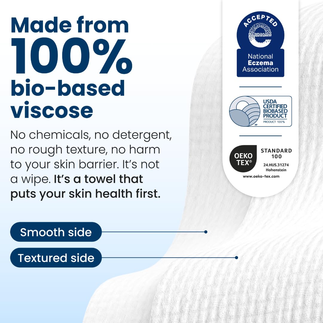 Clean Towels XL Subscription