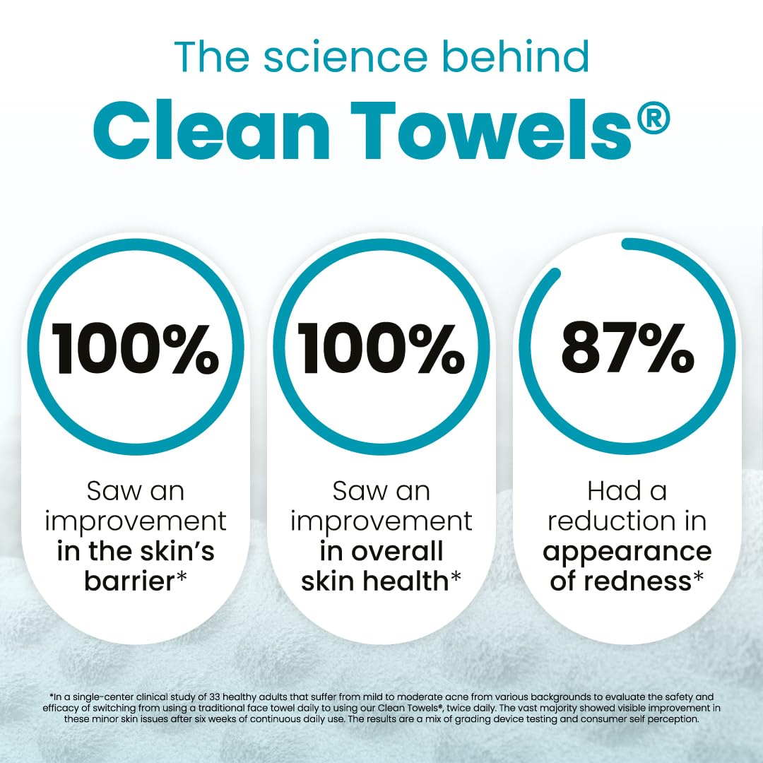 Clean Towels® Blemish Control Travel (10 count)