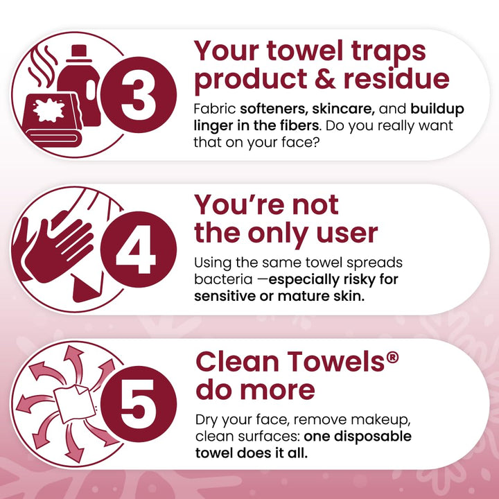 Clean Towels® XL Holiday Travel Variety Gift Box
