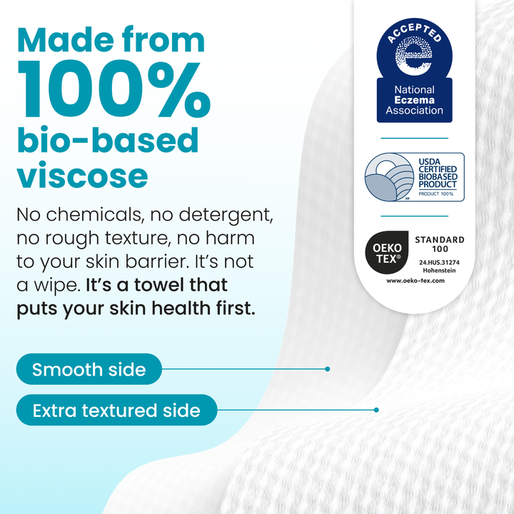 Clean Towels Blemish Control Subscription
