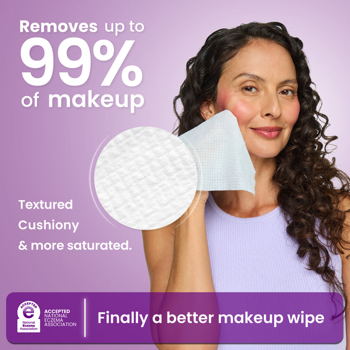 The Clean Skin Healthy Aging Kit