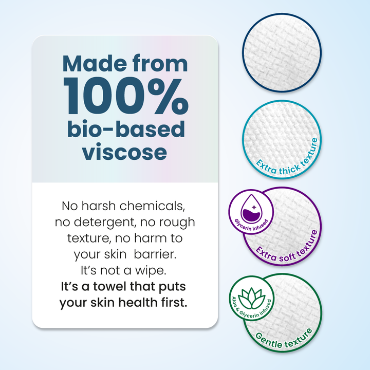 Clean Towels® Variety Box