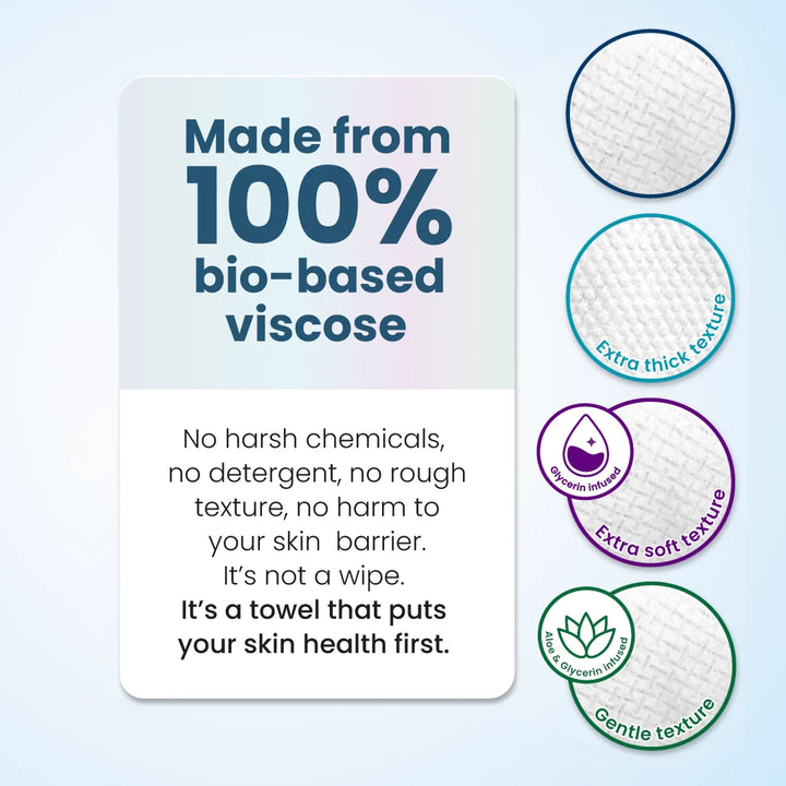 Clean Towels® Variety Box