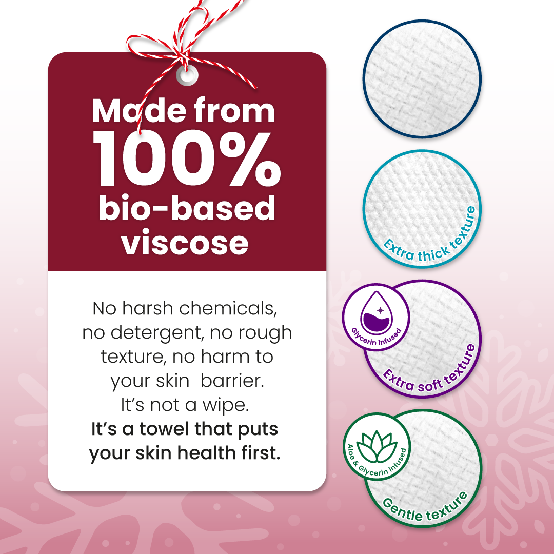 Clean Towels® Holiday Variety Box