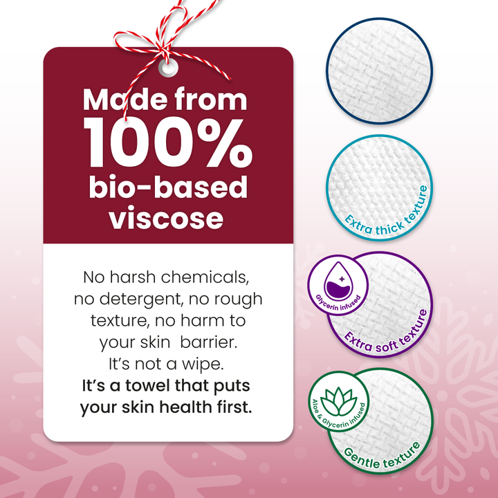 Clean Towels® Holiday Variety Box