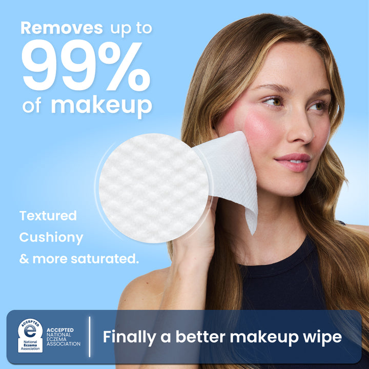 The Clean Skin Intro Kit