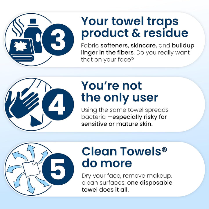 Clean Towels XL Exclusive Offer - Amazon EQB