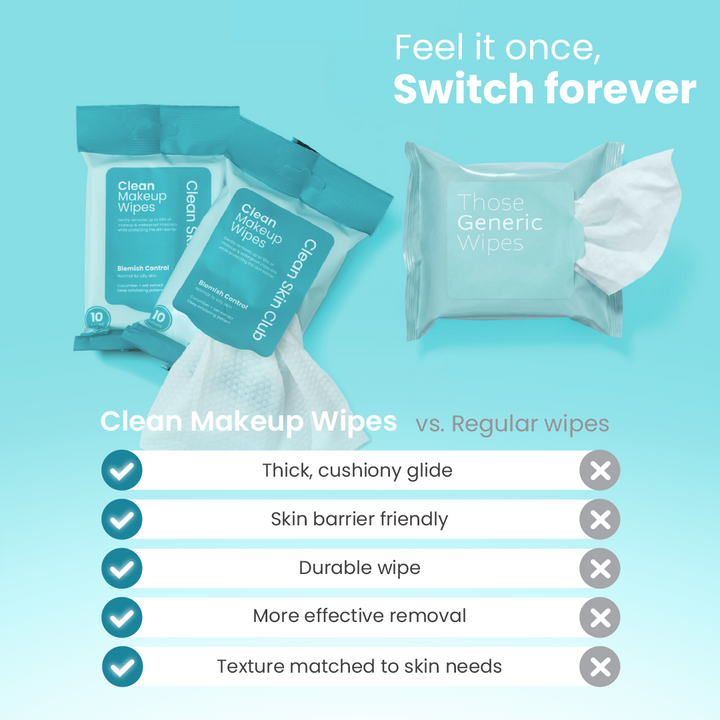 Clean Makeup Wipes Blemish Control Travel - 10ct