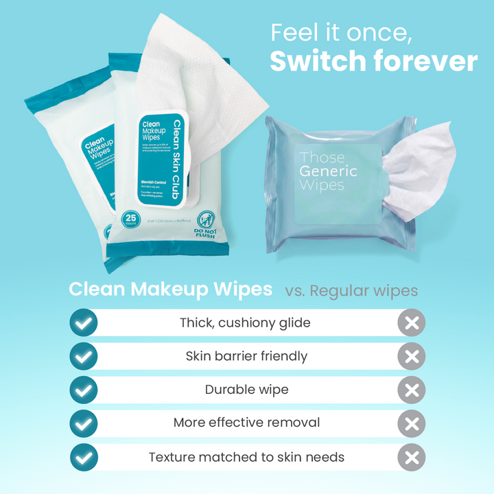 Clean Makeup Wipes Blemish Control