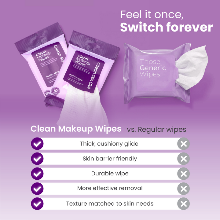 Clean Makeup Wipes Healthy Aging Travel - 10ct