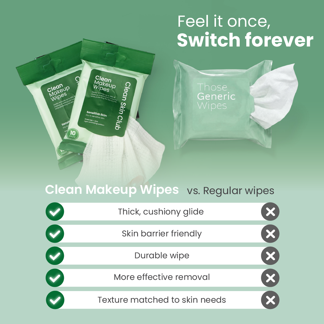 Clean Makeup Wipes Sensitive Skin Travel - 10ct