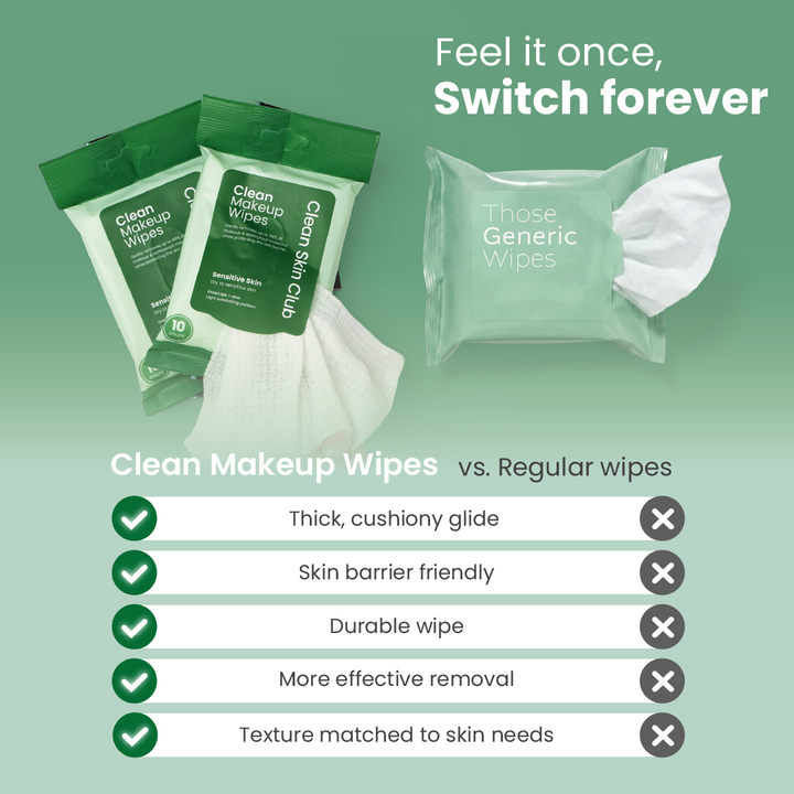 Clean Makeup Wipes Sensitive Skin Travel - 10ct