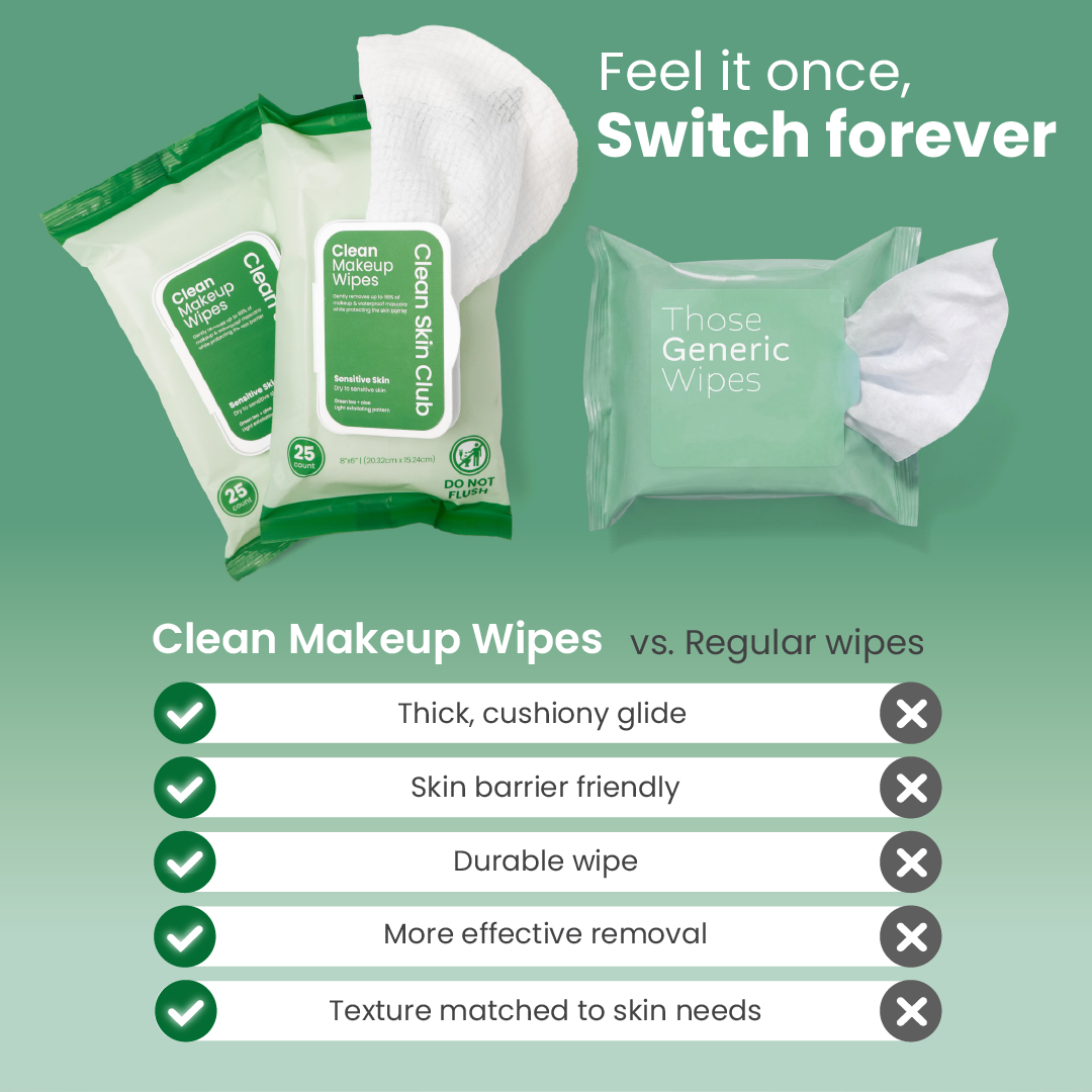Clean Makeup Wipes Sensitive Skin