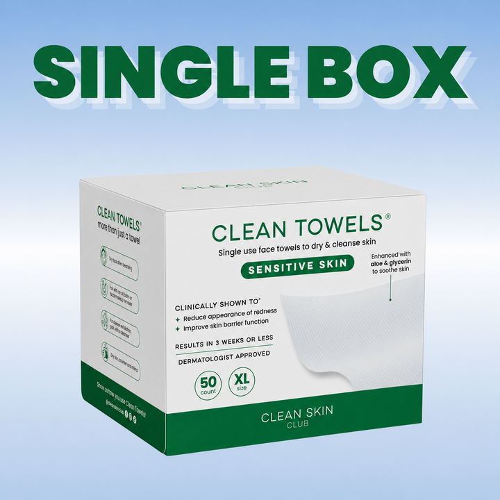 Clean Towels Sensitive Skin Subscription
