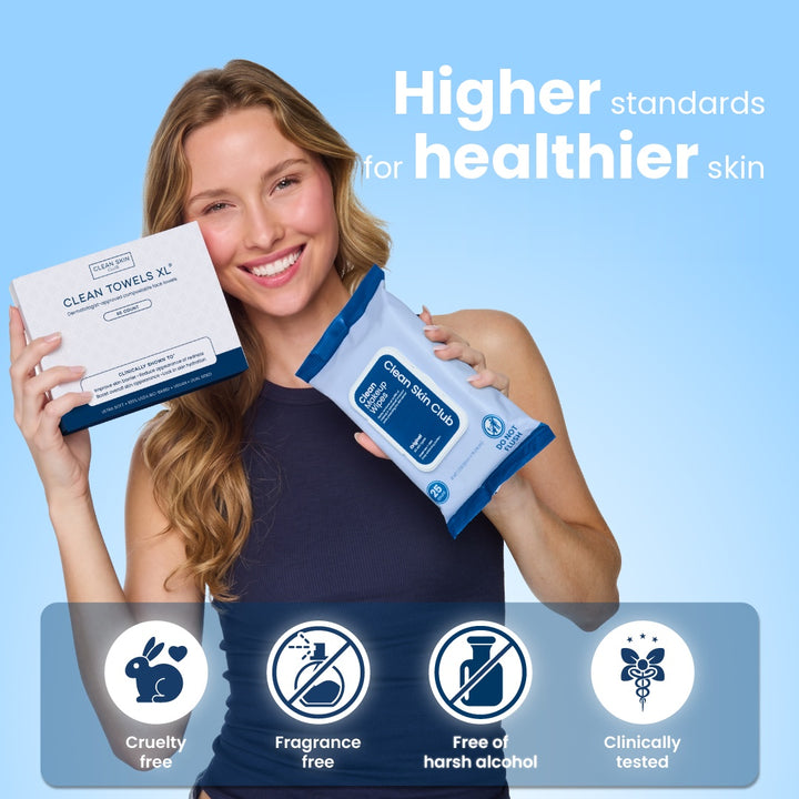 The Clean Skin Intro Kit